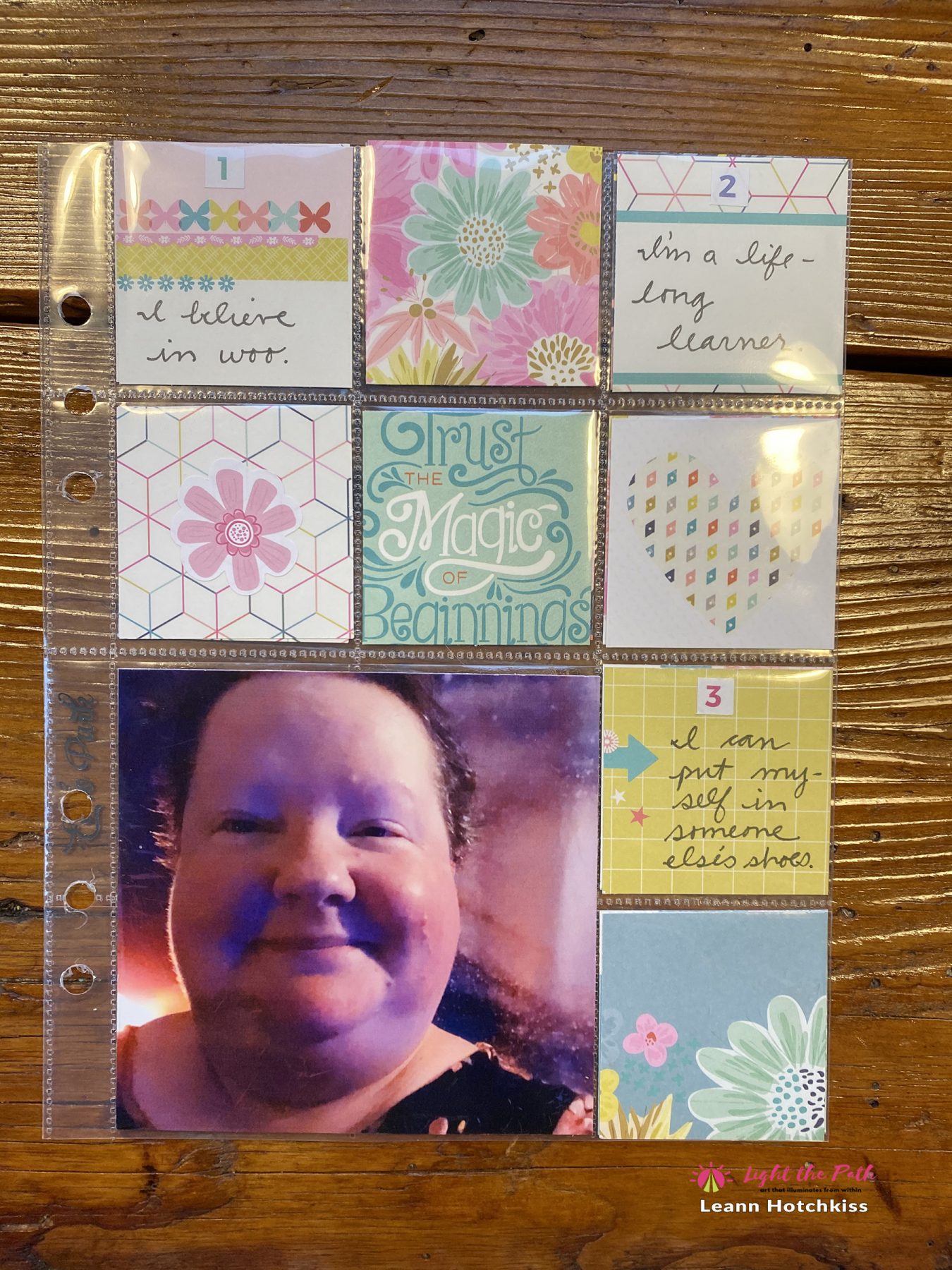 Le's scrapbooking spread from January 2020