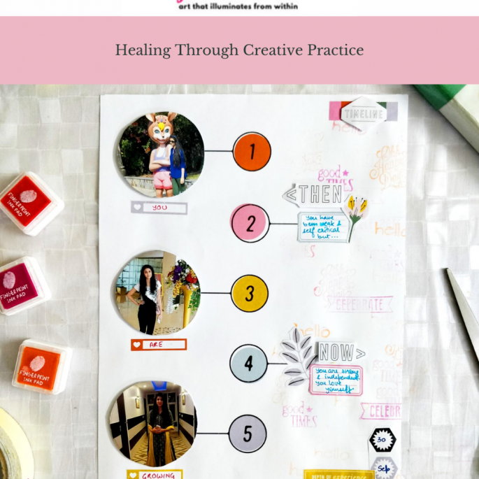 Light The Path Design Team Akansha Sahgal | September 2021 Timeline