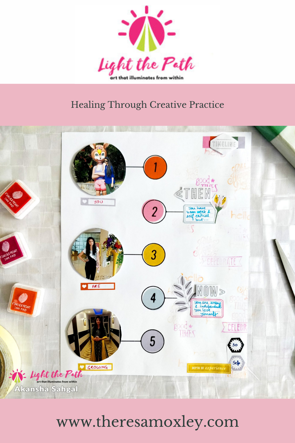 Light The Path Design Team Akansha Sahgal | September 2021 Timeline