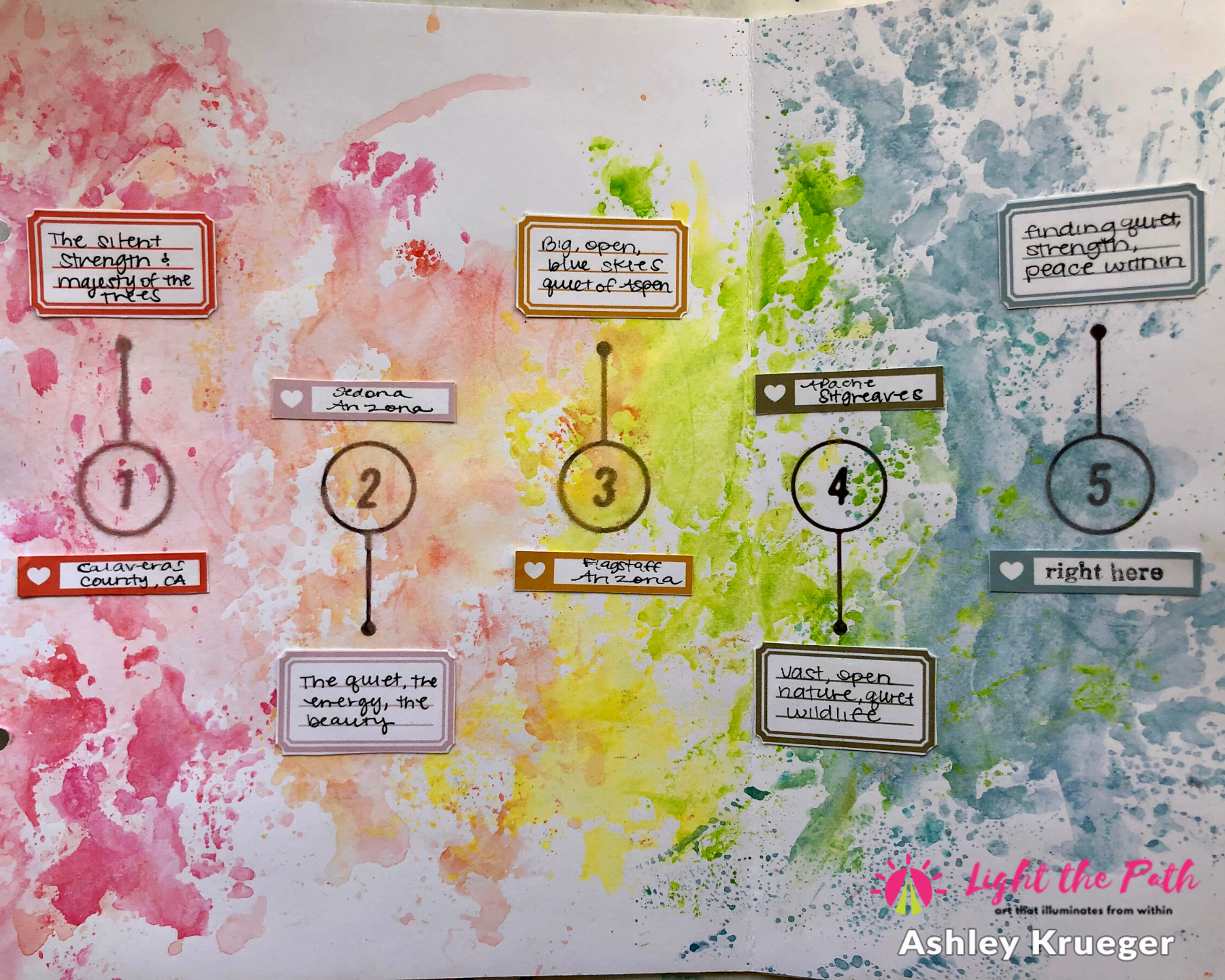 Light The Path 2021 Design Team Ashley Krueger September Timeline