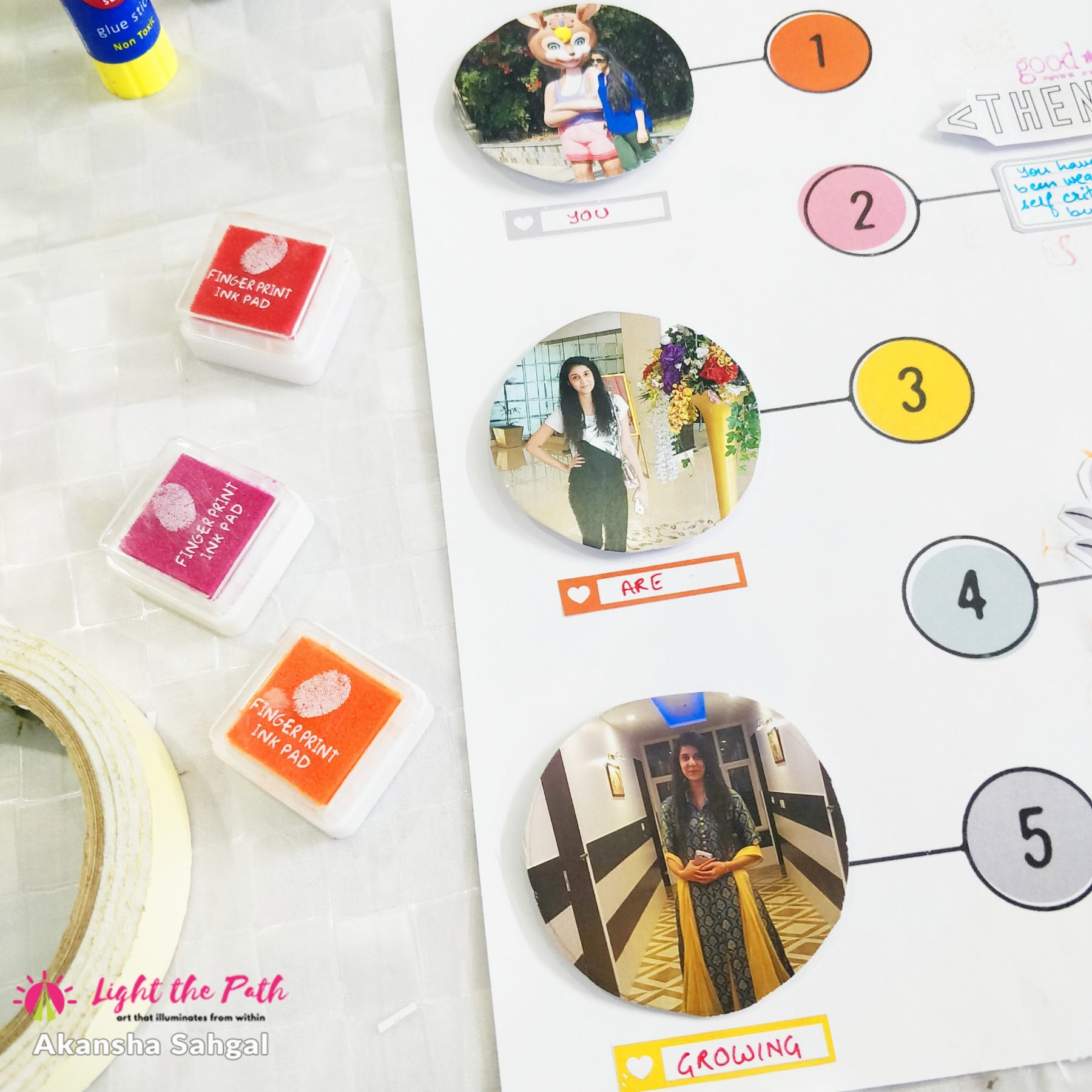 Light The Path Design Team Akansha Sahgal | September 2021 Timeline