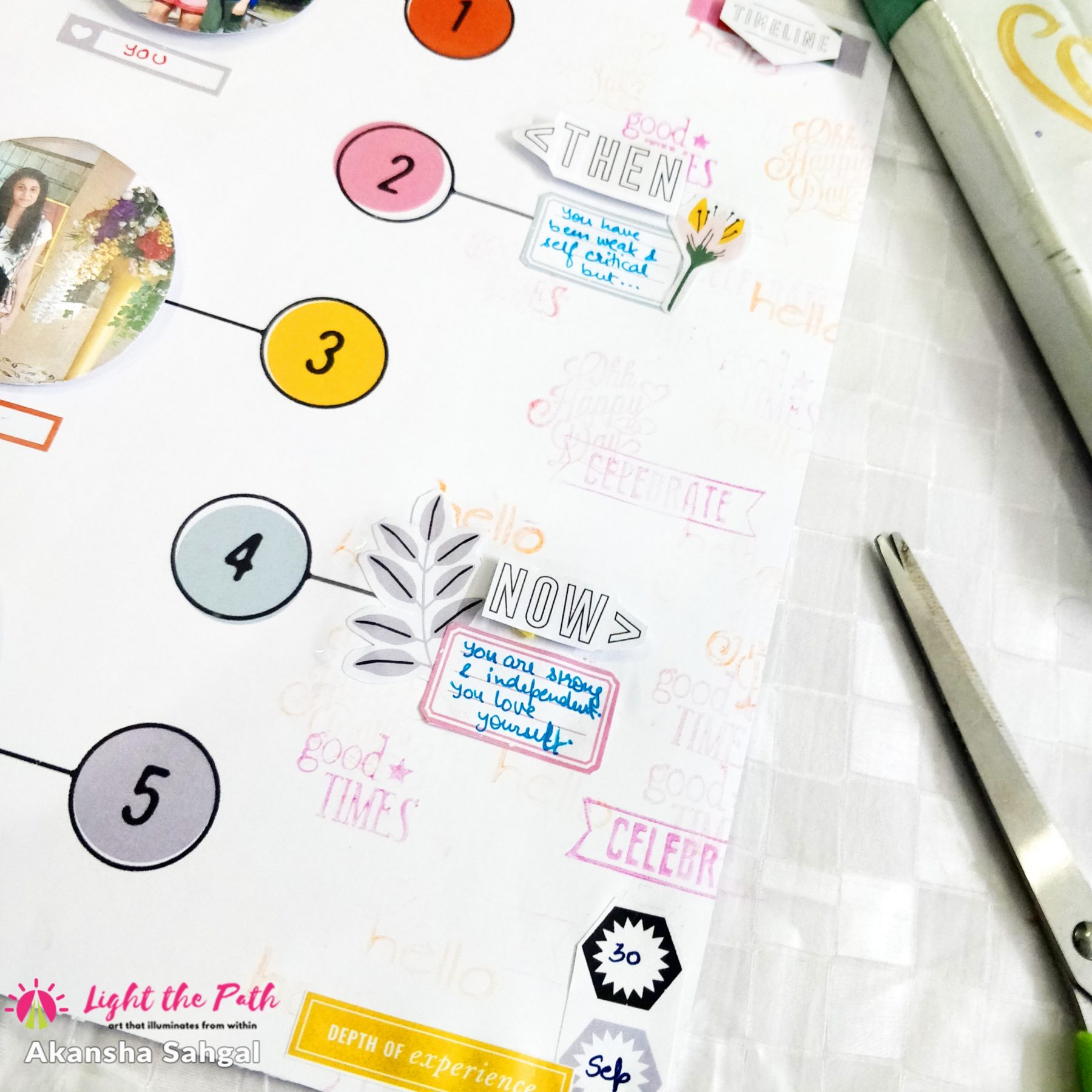 Light The Path Design Team Akansha Sahgal | September 2021 Timeline