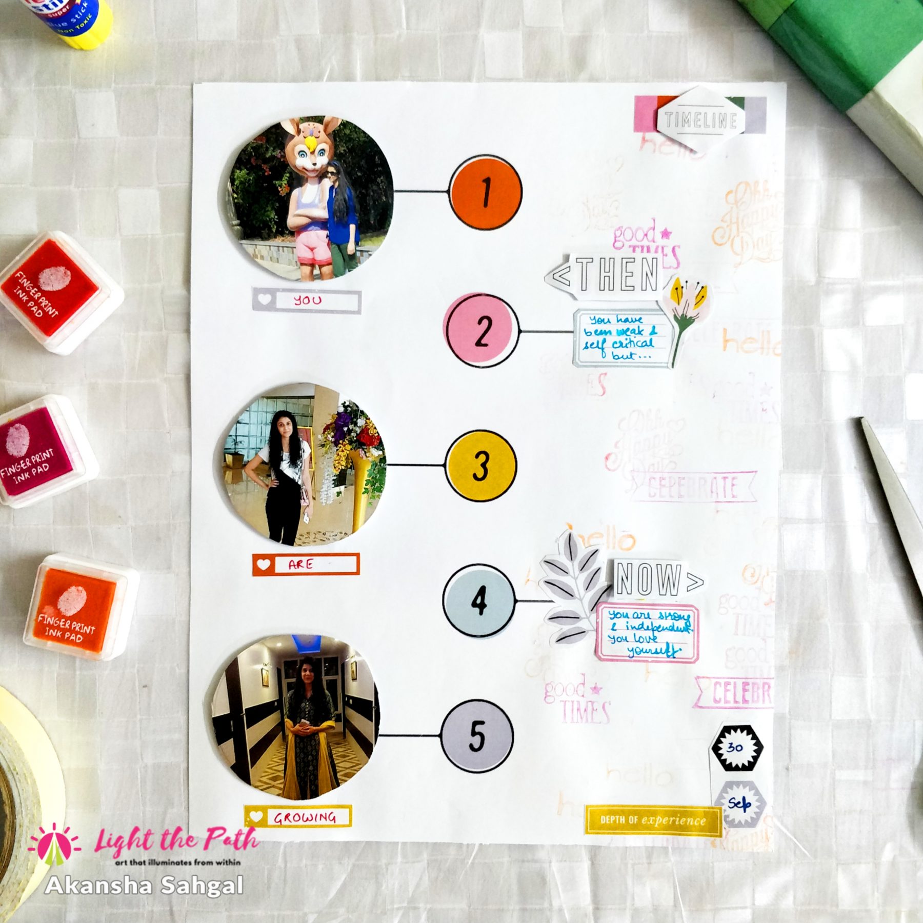 Light The Path Design Team Akansha Sahgal | September 2021 Timeline