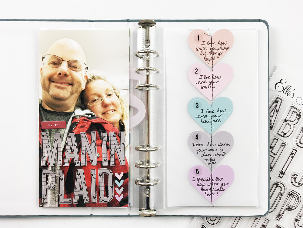 Travelers Notebook Layout | Man In Plaid ft Elles Studio