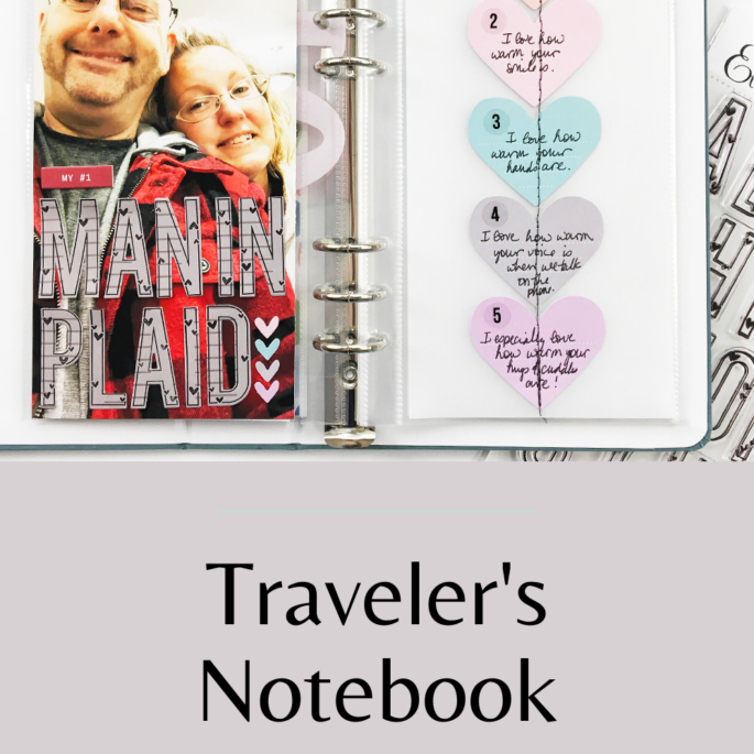 Travelers Notebook Layout | Man In Plaid ft Elles Studio