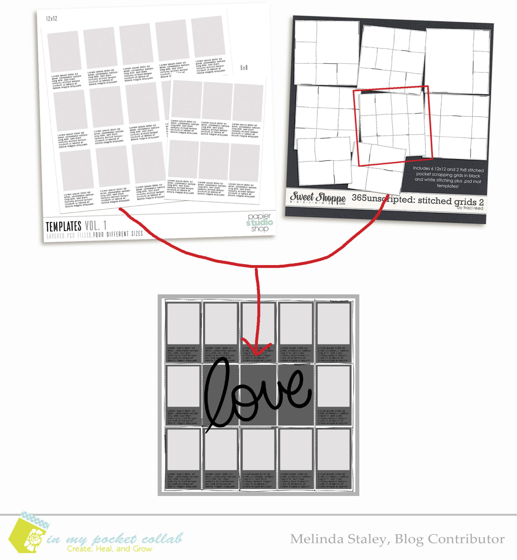 IMP Blog Team Melinda Staley | Week 3 – Customizing a Page Template