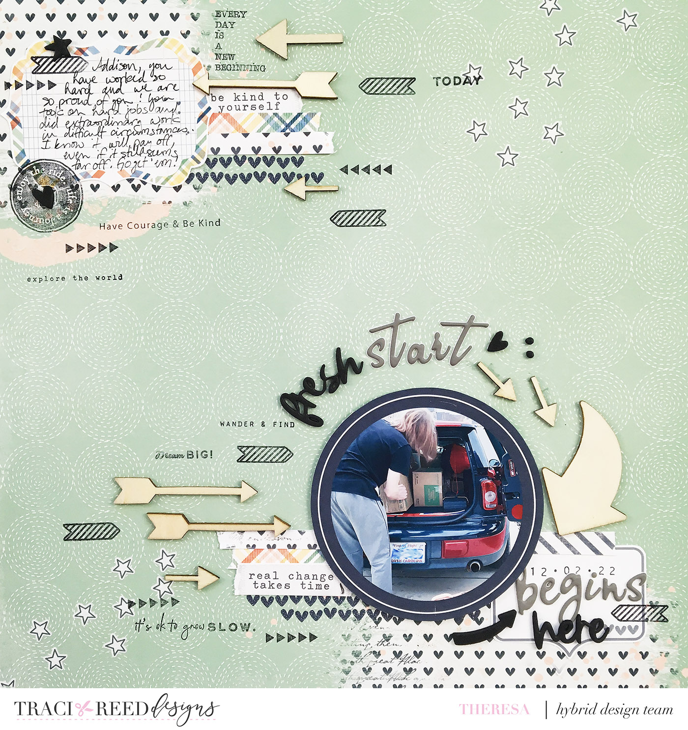 Traci Reed Creative Team | January 2023 Theme Starting Fresh With Time To Thrive Digital Kit