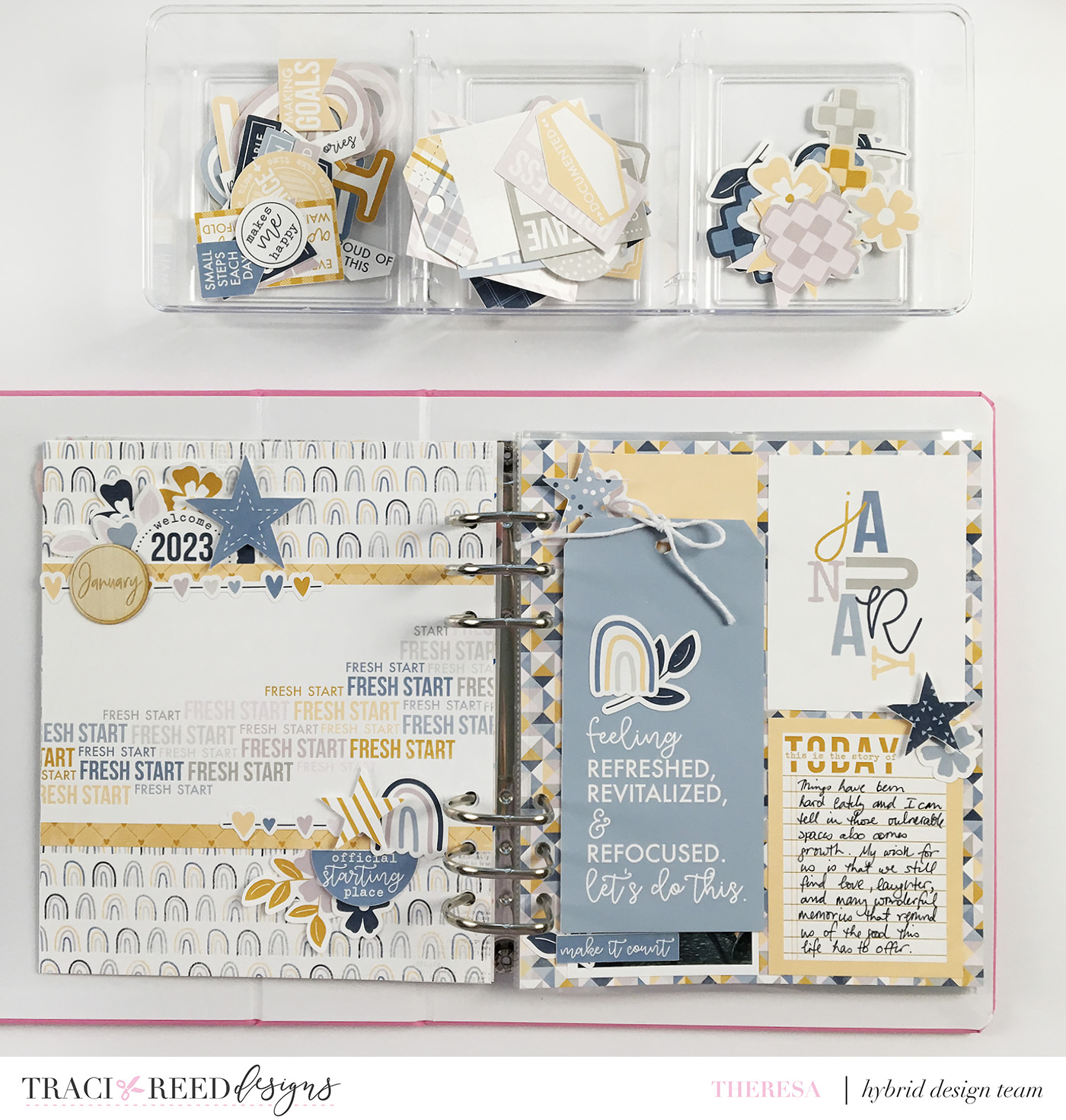 Theresa Moxley Traci Reed Creative Team | 2023 Relationship Intentions With Renewal Digital Kit!