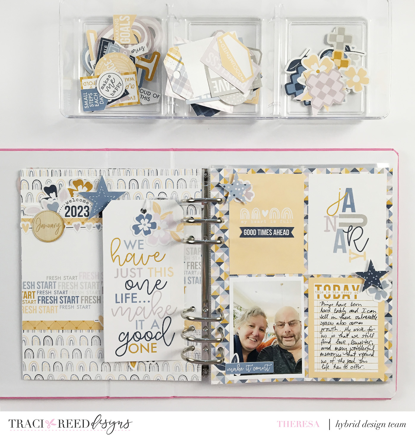 Theresa Moxley Traci Reed Creative Team | 2023 Relationship Intentions With Renewal Digital Kit!