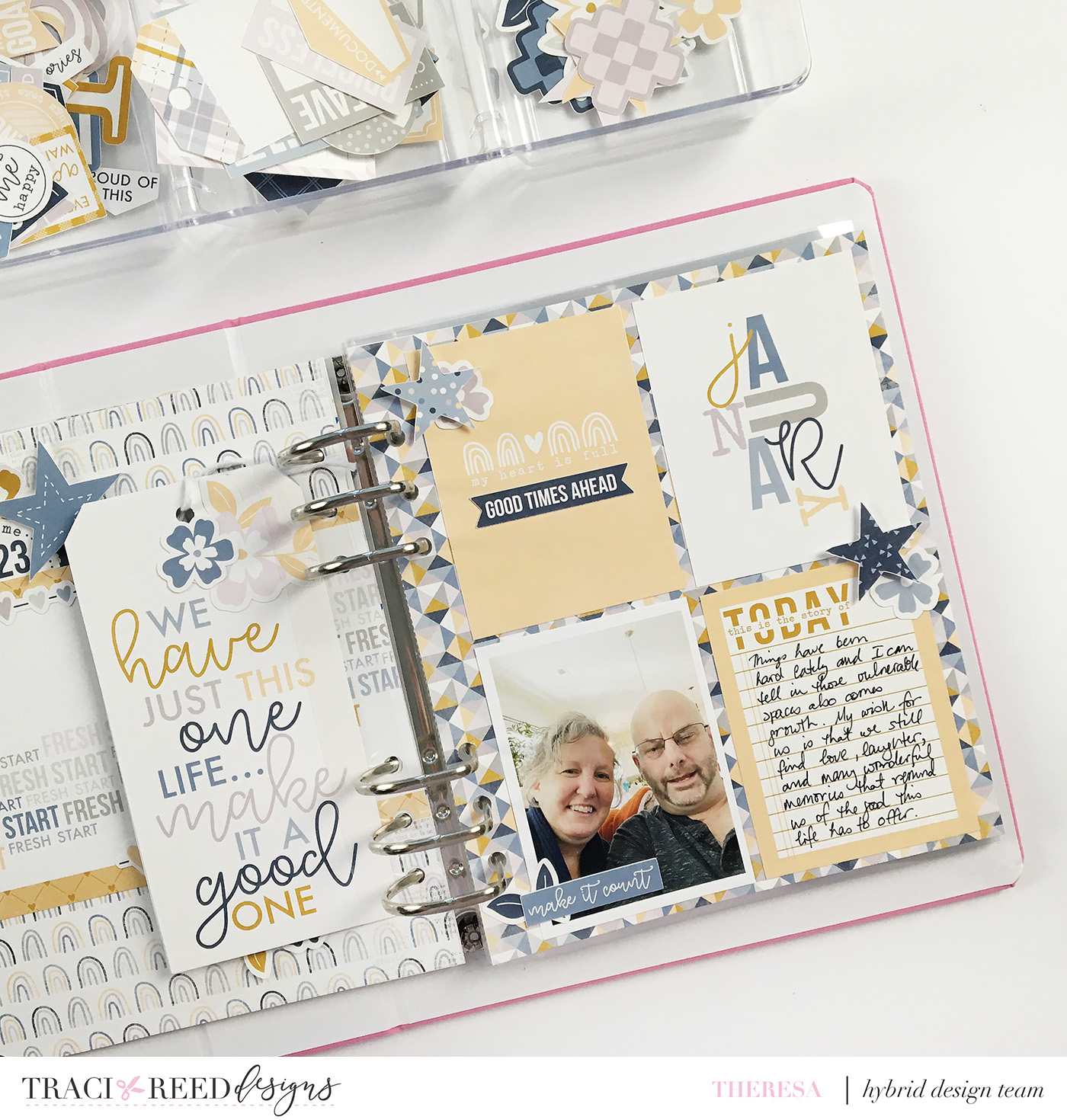 Theresa Moxley Traci Reed Creative Team | 2023 Relationship Intentions With Renewal Digital Kit!